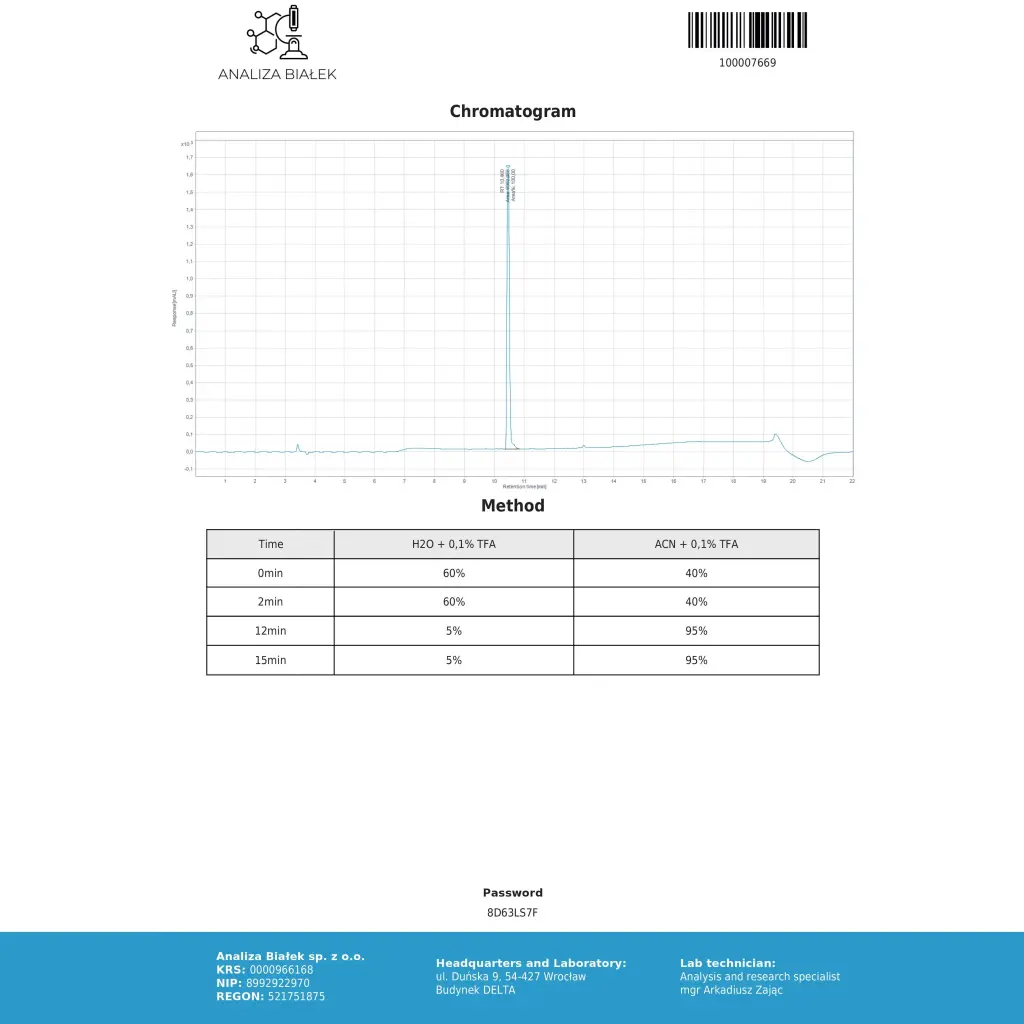 Melanotan 2 10mg Melanotan 2 10mg