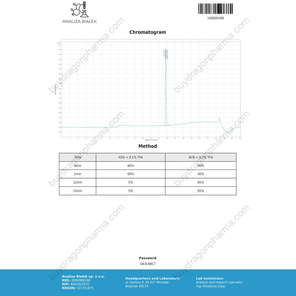 PH-Tropin PH-Tropin