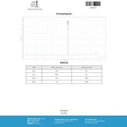 Retatrutide 10 mg