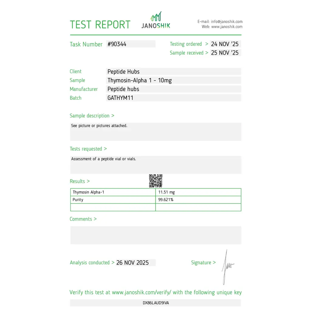 Thymosin Alpha-1 10mg
