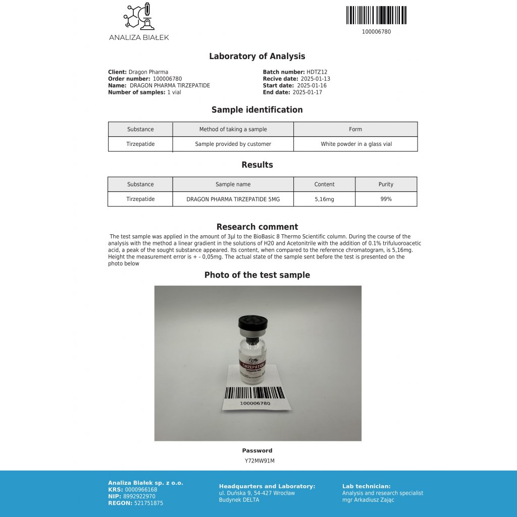 tirzepatide lab test results